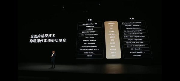 超卓内行折叠屏电脑发布：打出鸿蒙星闪组合拳，星闪外设发展正其时